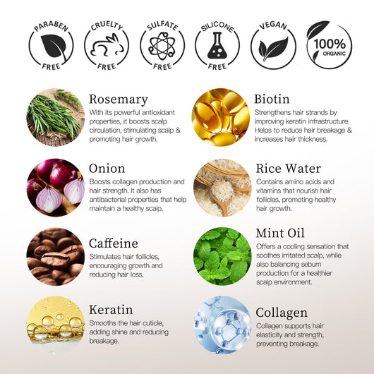 Nourish-Vida Rosemary Hair Care Kit